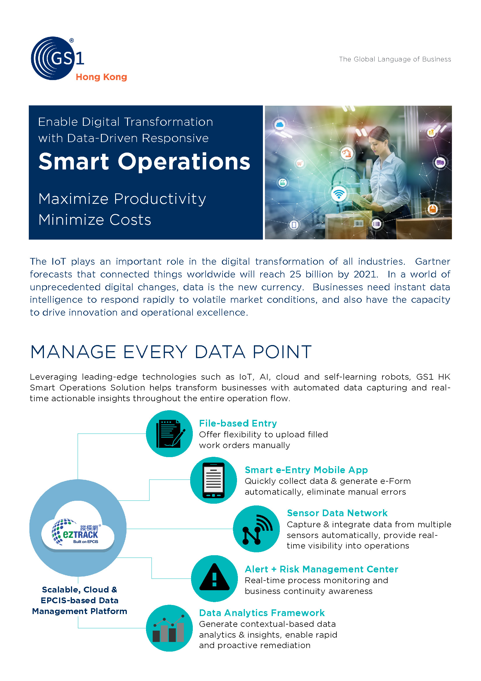 Smart Operations - Enable Digital Transformation with Data-Driven Responsive