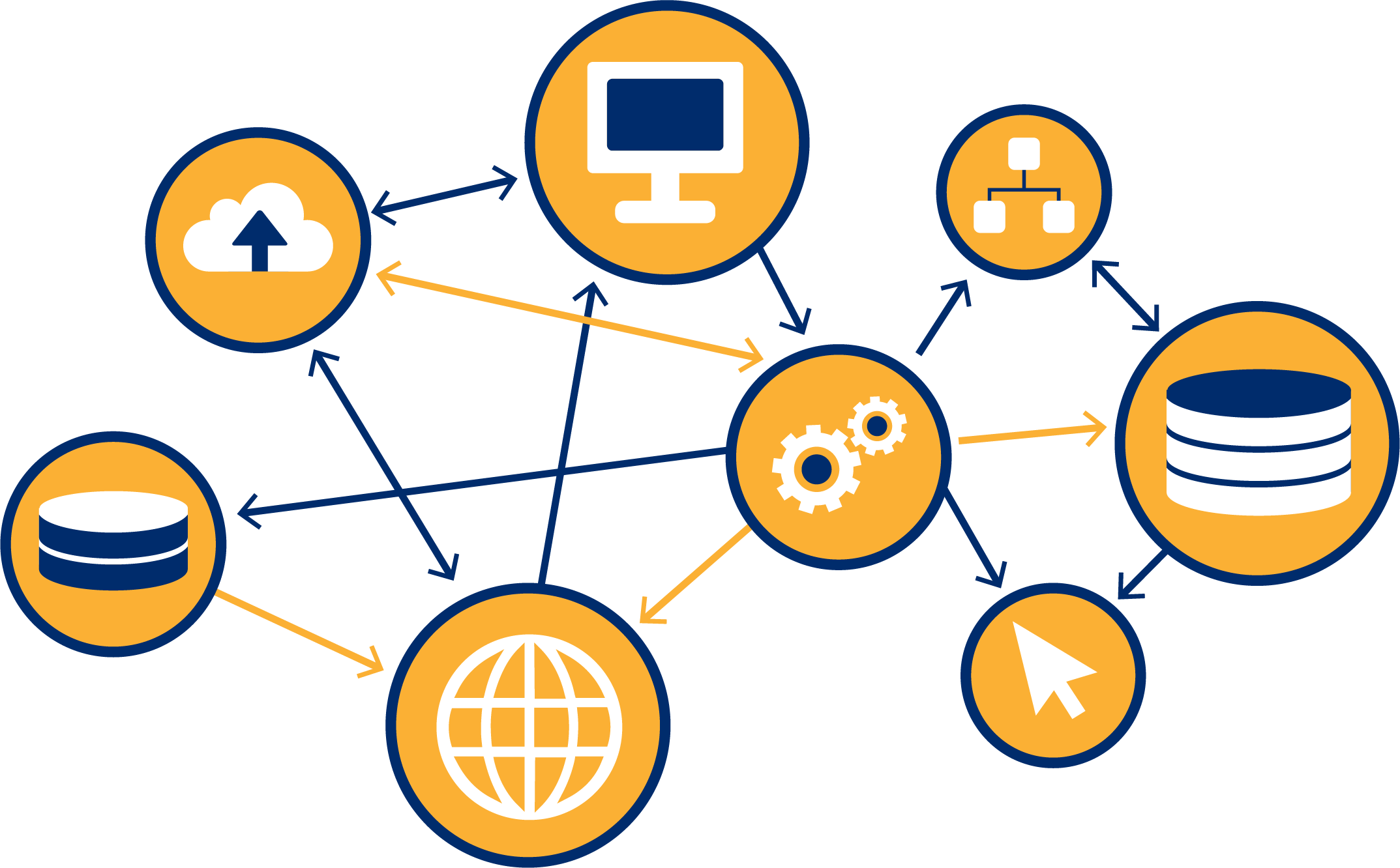 GS1_Tech_Enabler_Open_Linked_Data