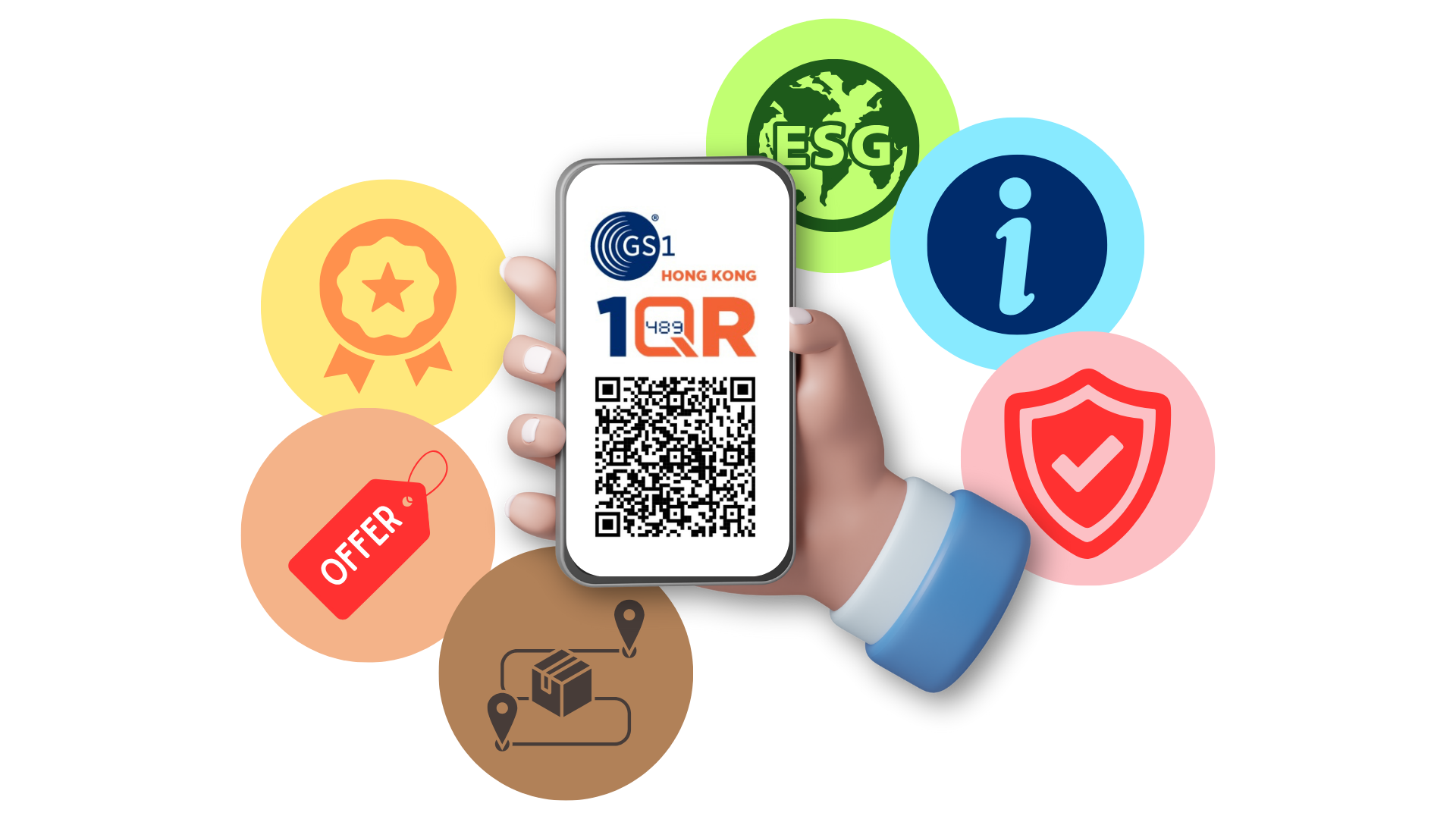 1QR Barcode Features