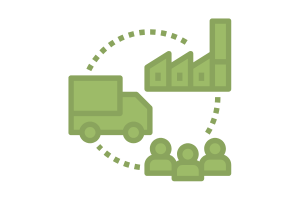 Improving upply-chain management