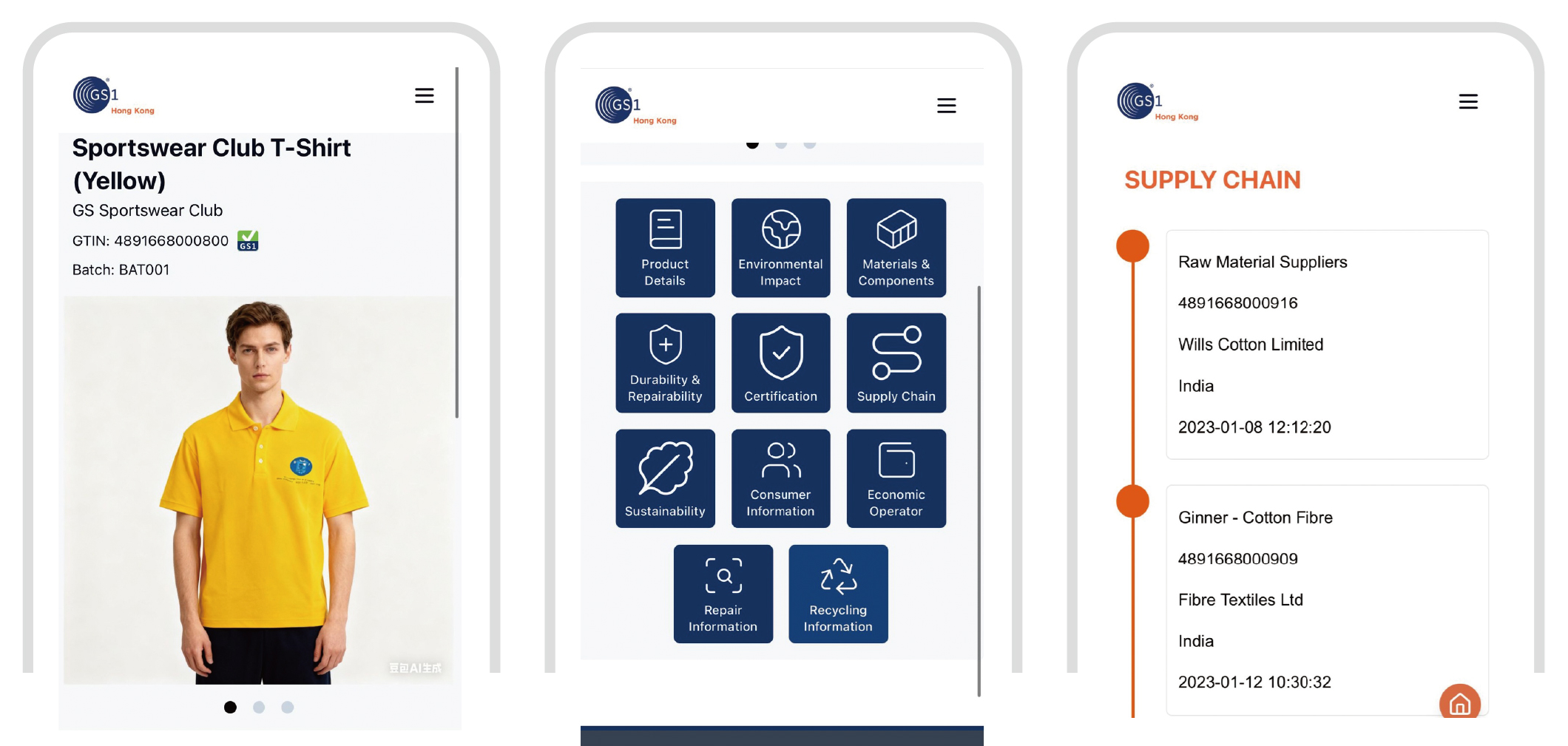DPP-Digital-Identity