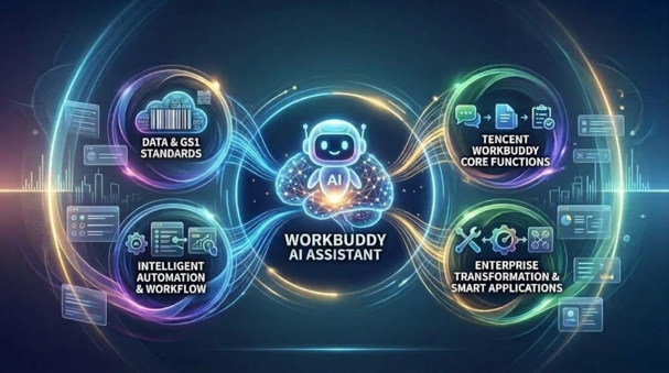 workshop-tencent-workbuddy