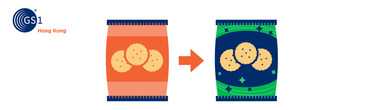 If there is a change in product packaging during seasonal events or promotion, a new GS1 489 product barcode needs to be assigned for the item.