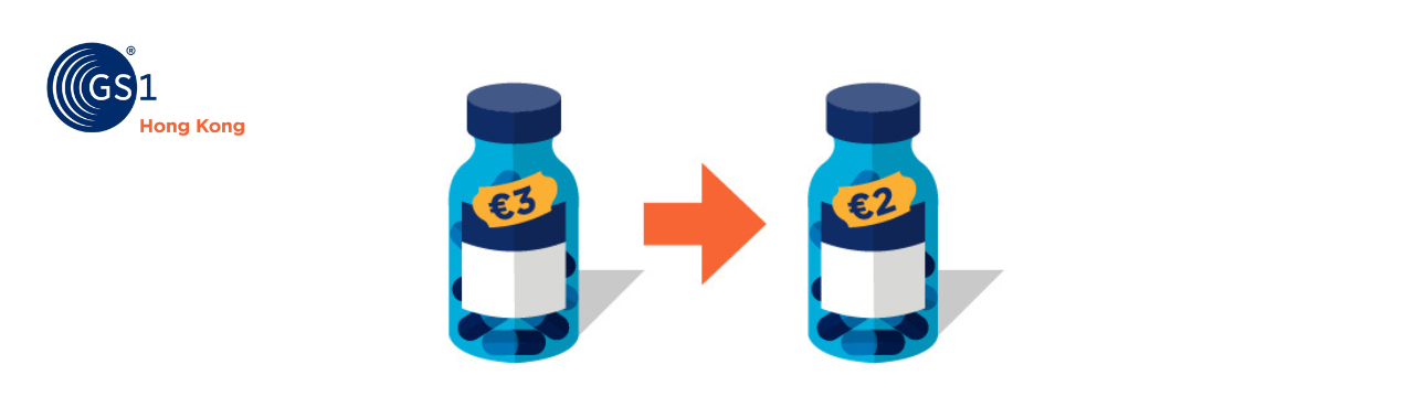 If a brand prints the product’s price on the packaging and the printed price changes, the brand needs to assign a new product barcode for the new item.