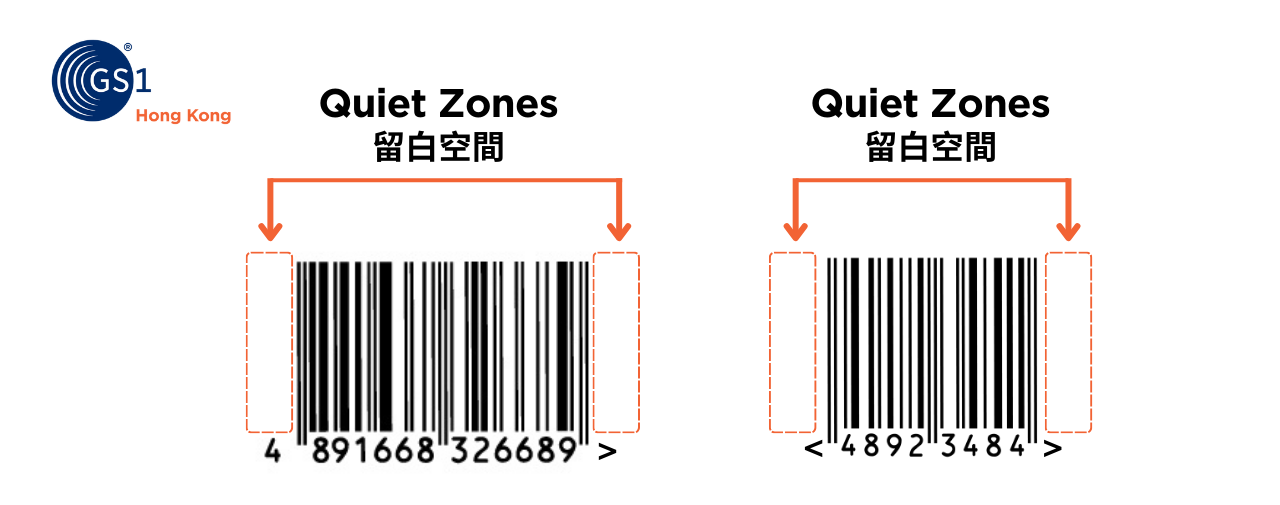 All generated barcodes must have clear white space or quiet zones