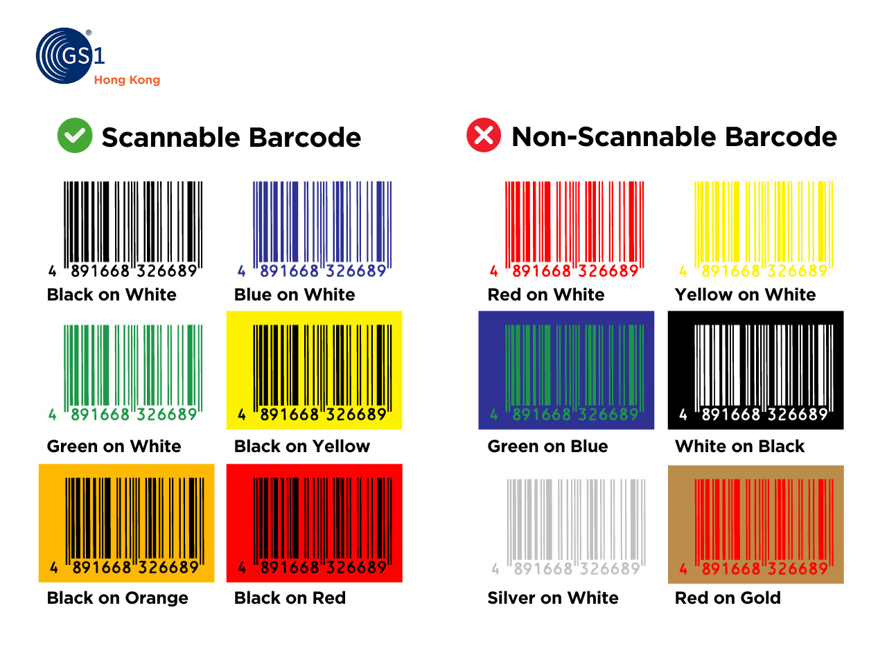 Ensure the printing guidelines are met after generating the barcode