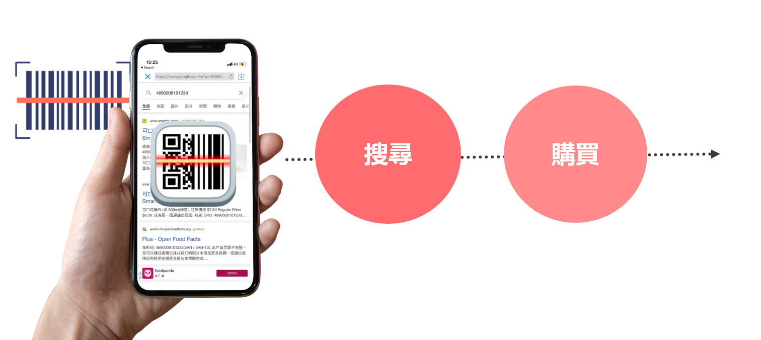 Barcode - Mobile Scan - TC