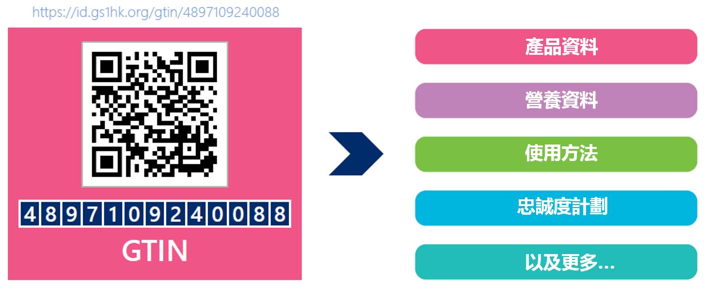 next-generation-barcodes-smart-barcode-smart-qr-image-6