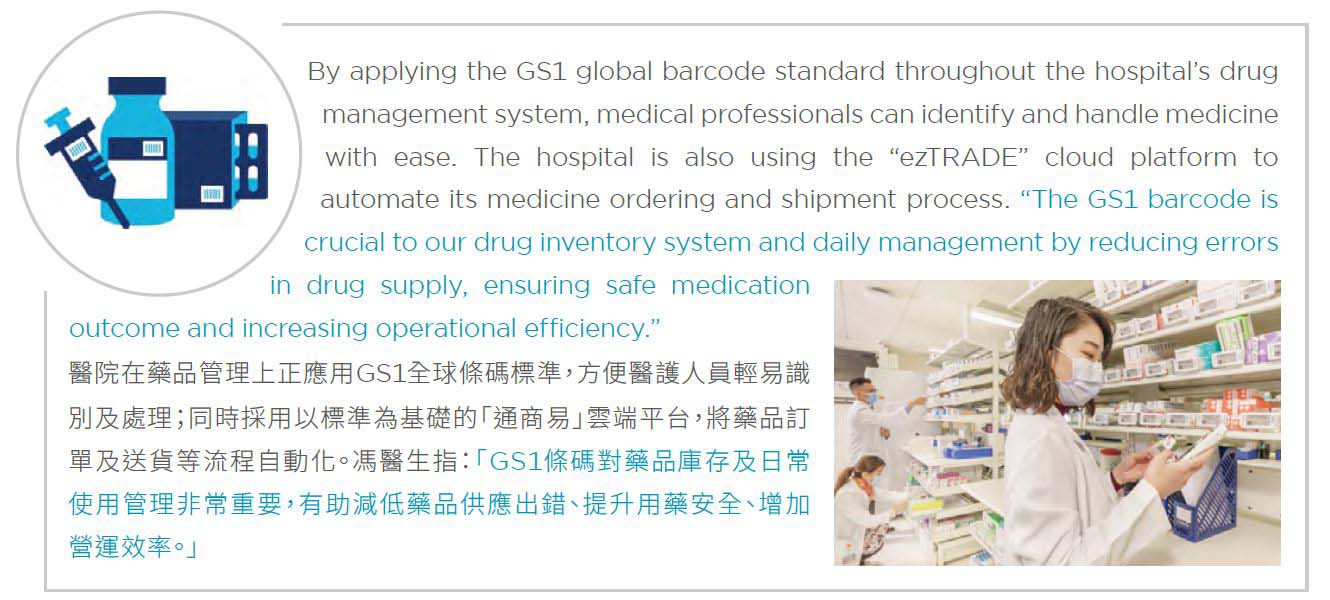 GS1 global barcode