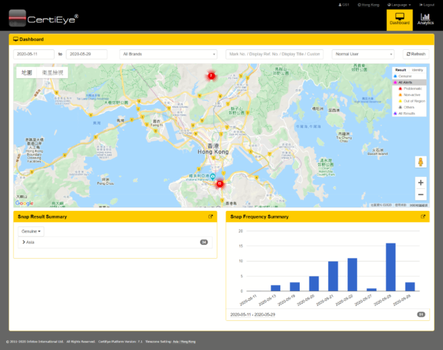 「真的码」方案还可让商户实时捕捉消费者的扫描活动，商户可从以获取数据了解消费者行为，甚至是查出相应的分销渠道，追踪代理商或他人有否「走水货」。