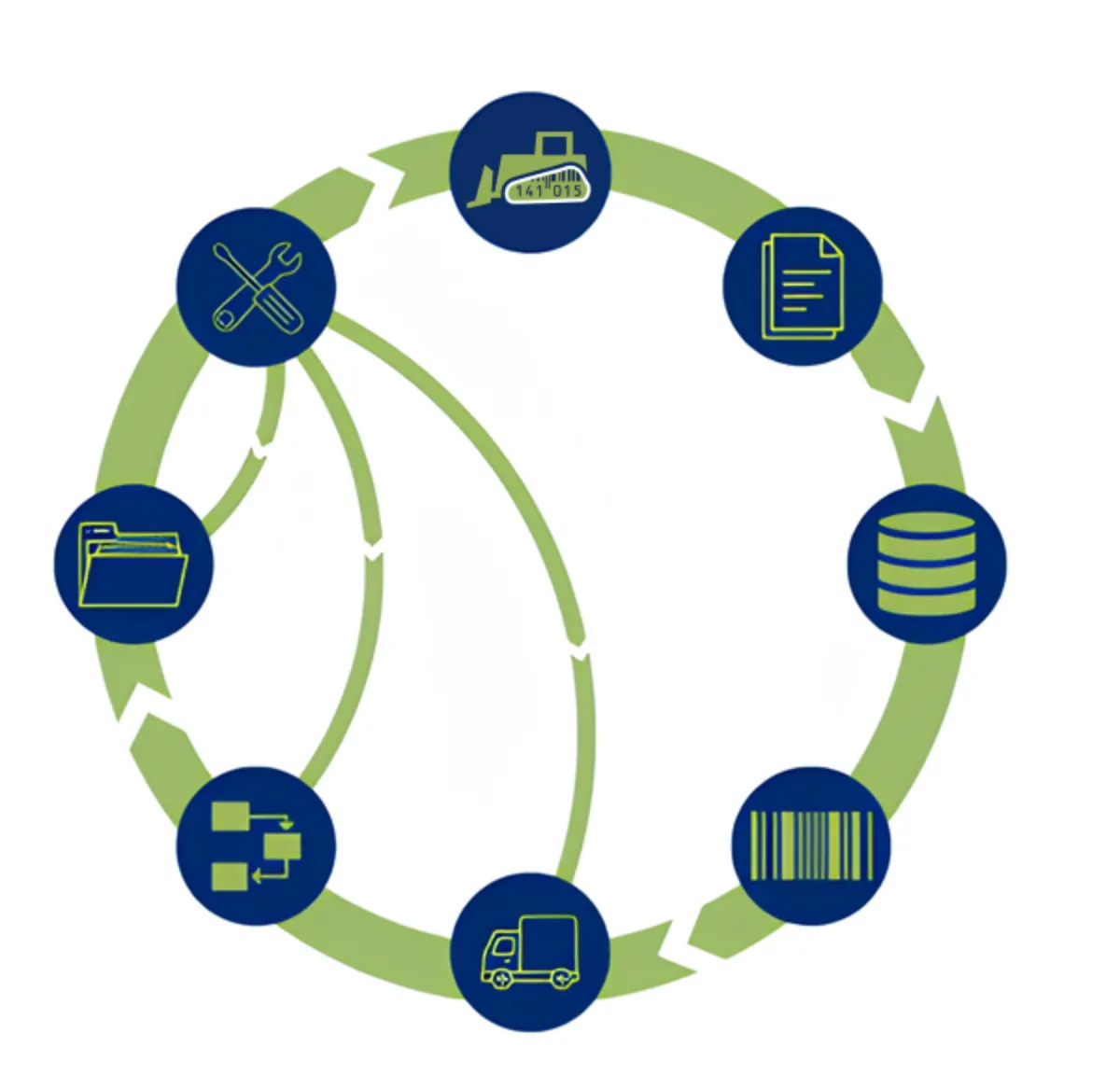 construction-standards diagram