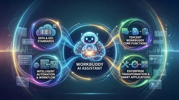 workshop-tencent-workbuddy